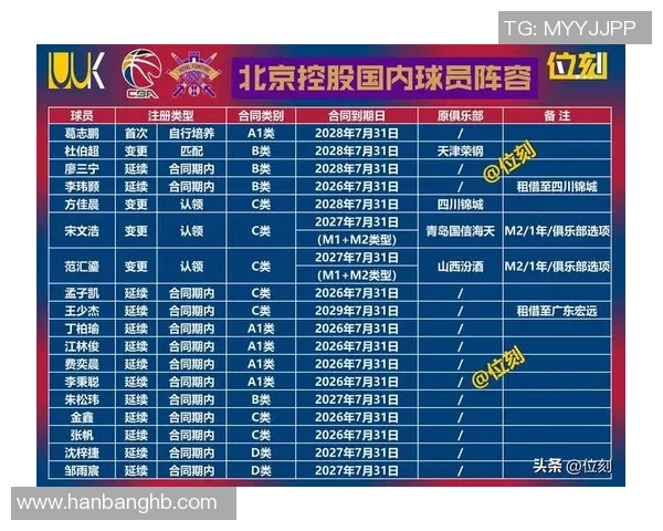 CBA深圳对北控比赛时间及赛程安排详解 CBA深圳对北控比赛时间及赛程安排详解