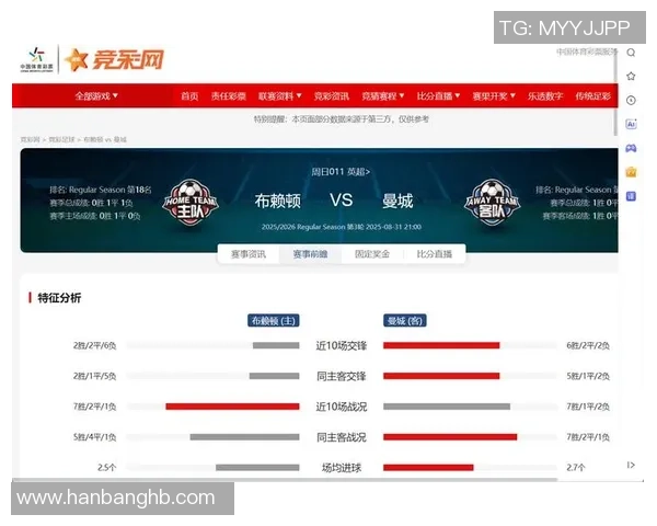 南安普顿主场迎战曼城豪门之战谁能笑到最后 南安普顿主场迎战曼城豪门之战谁能笑到最后