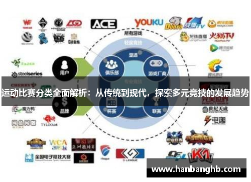 运动比赛分类全面解析：从传统到现代，探索多元竞技的发展趋势